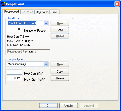 Dialog (People Load) for definition af varmebelastningen fra personer.
