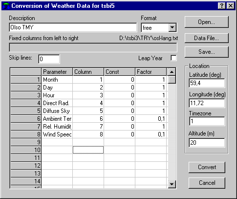 Dialog (Conversion of Weather Data for tsbi5) for konvertering af ASCII (tekst) klimadata til tsbi5's binære format.