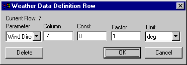 Dialog (Weather Data Definition Row) for definition af de enkelte parametre i rådata (ASCII) som ønskes konverteret til BSim's binære format. Delete-knappen sletter informationen for en linje i definitionsfilen.