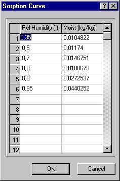 Indlæsning af data for absorptionskurven.