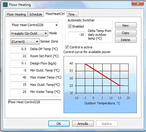 Dialog for the input of system control strategies.