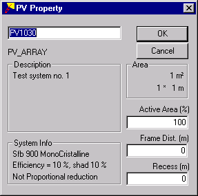 Egenskaber for pv arealer.