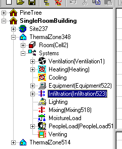 Systemerne (Systems) vises som underpunkter til den termiske zone.