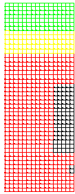 3.2 Simplified geometry and rough mesh