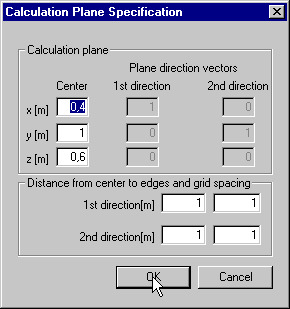 Defining a calculation plane in the space.