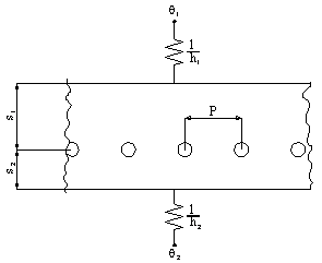Figure 2 - Reference model and generic temperature profile along the pipes level.