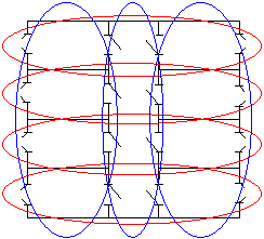 Figure 1. Different division of rooms into thermal zones. Blue circles is equal to a division of thermal zones according to thermal considerations while red circles indicates a division according to natural ventilation considerations using the single zone model.